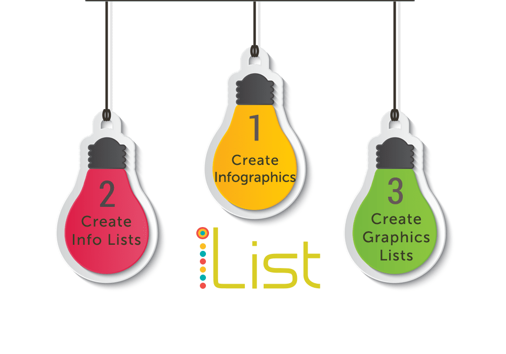 What Is iList? Features, Benefits & Why Marketers Love This List-Building Plugin